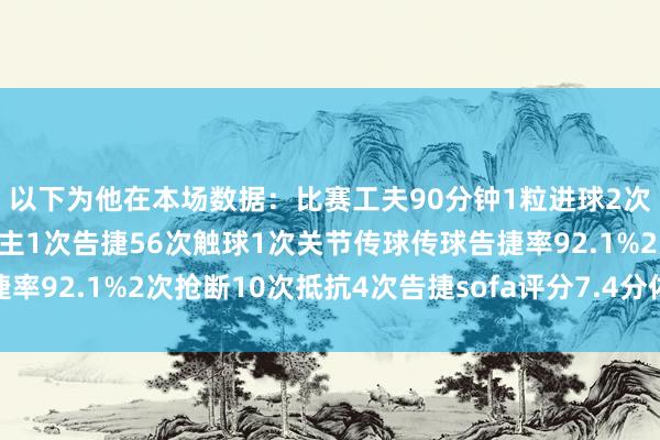 以下为他在本场数据：比赛工夫90分钟1粒进球2次射门均射正4次过东谈主1次告捷56次触球1次关节传球传球告捷率92.1%2次抢断10次抵抗4次告捷sofa评分7.4分体育赛事直播